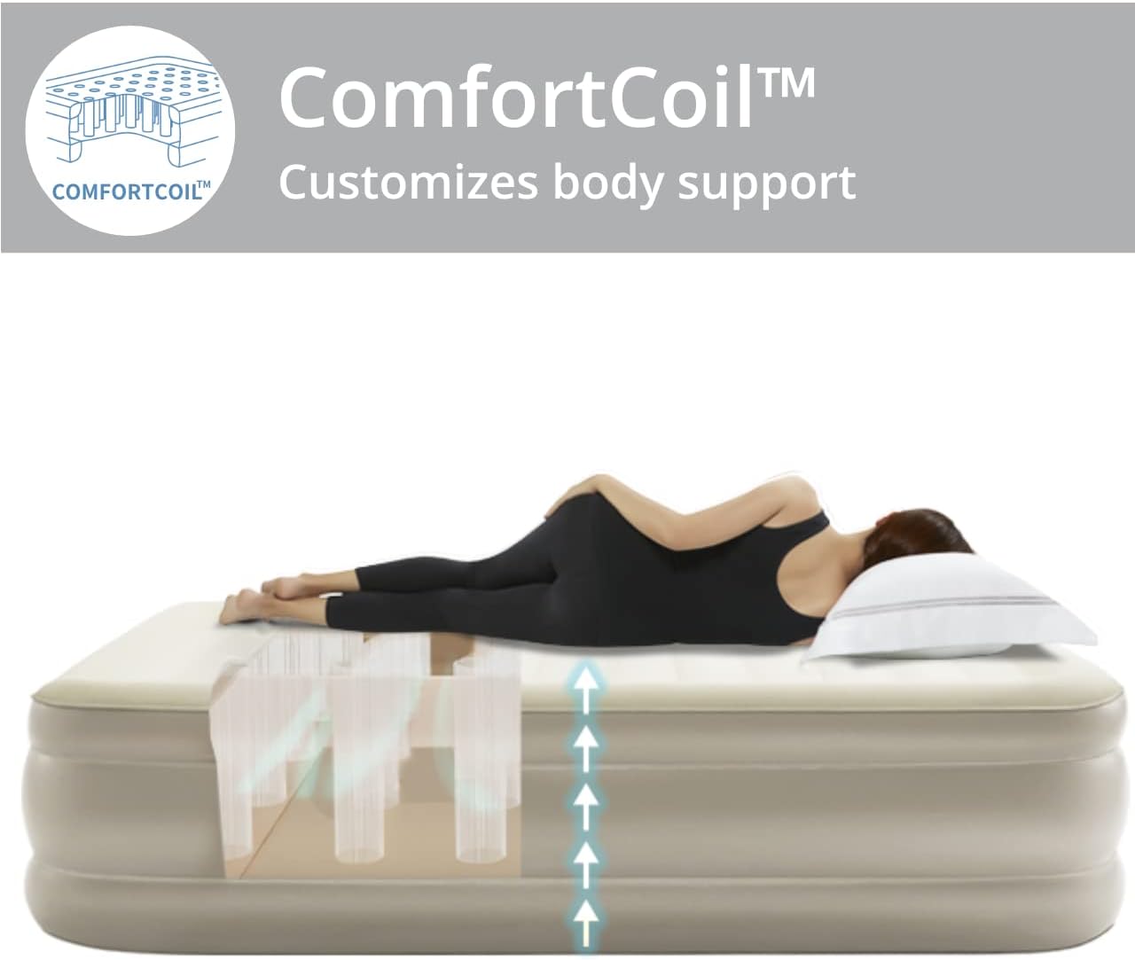 Inflatable Air Mattress with Built-in AC Pump